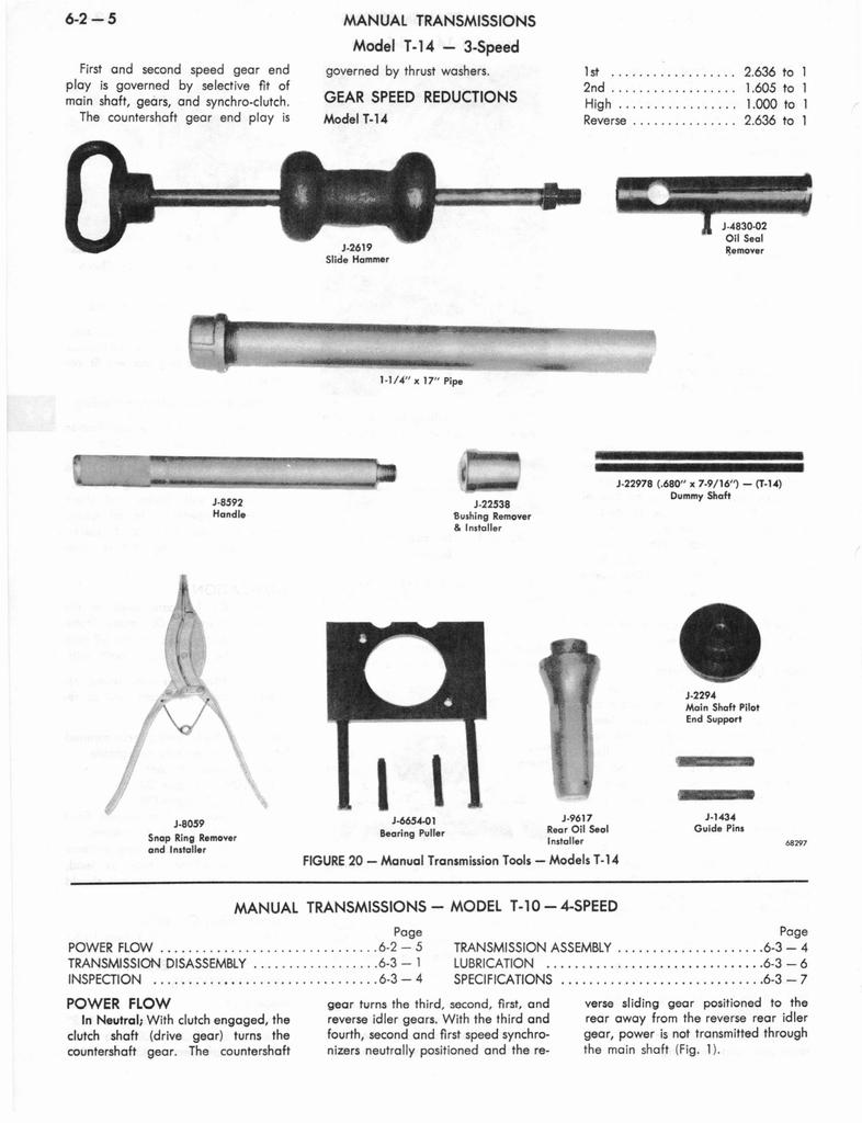 n_1973 AMC Technical Service Manual204.jpg